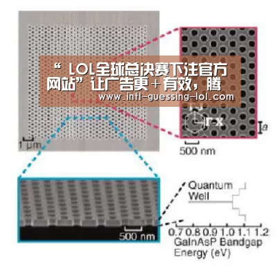 “ LOL全球总决赛下注官方网站”让广告更＋有效，腾讯电商服
